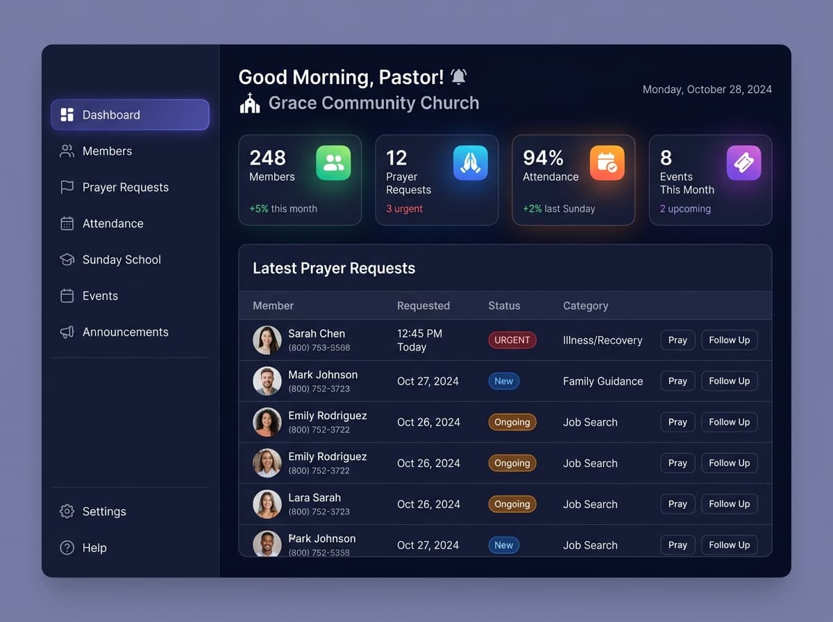 Prayloom Church Management Dashboard